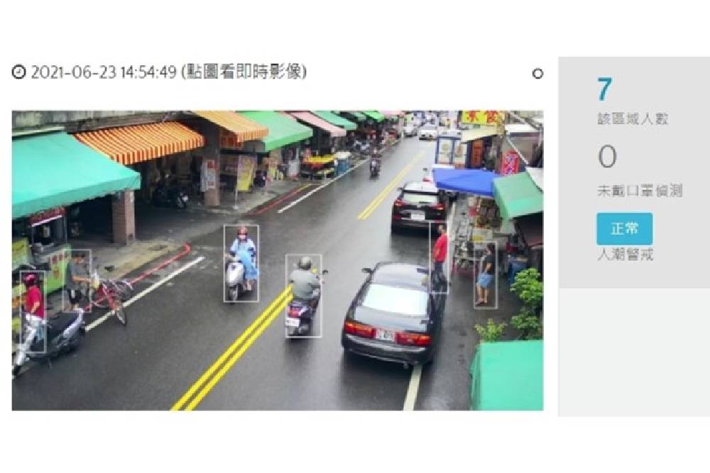 美食之都抗疫/臺南首創市場智慧分流AI防疫 採買前掌握人流 40 New Project 29