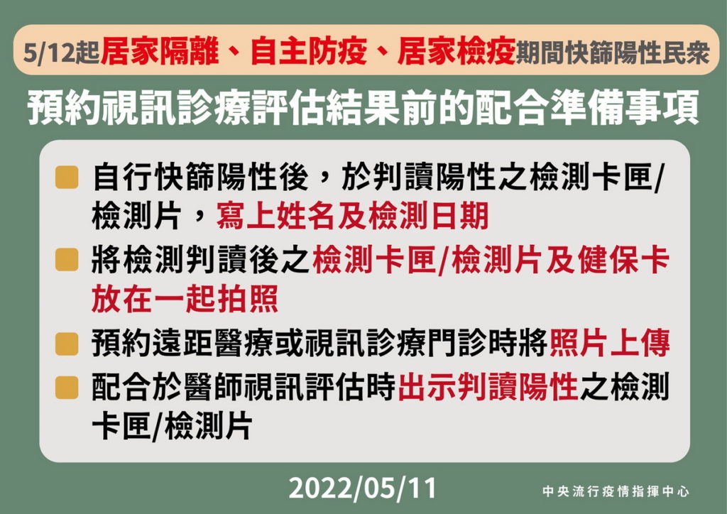 快篩陽線上線上看診前準備事項_工作區域 1