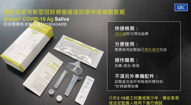 唾液快篩來了！三大藥局開賣 售價、販售地點一次看