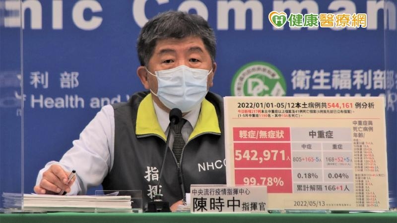 居隔期間快篩陽 親友可代為看診!指揮中心說明配套