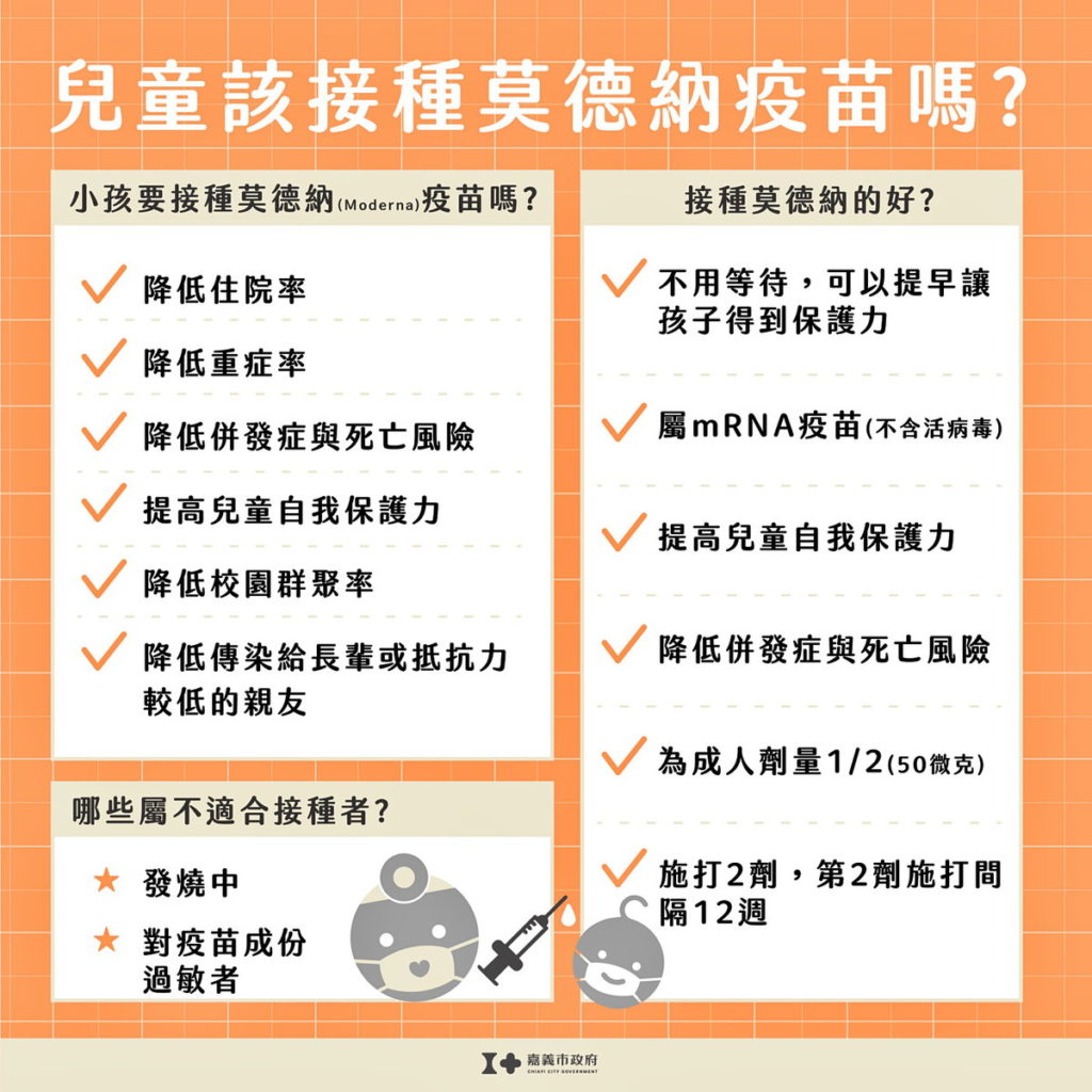 兒童施打疫苗