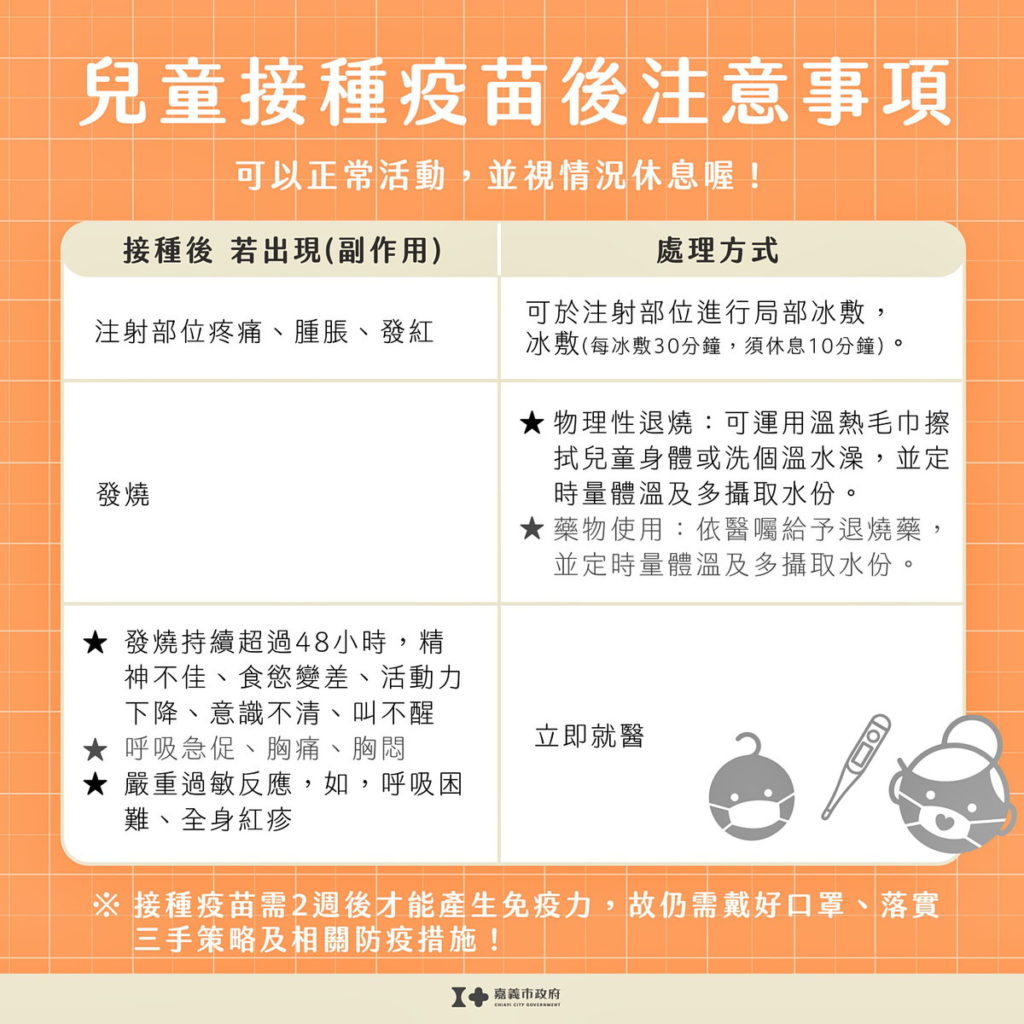 兒童施打疫苗