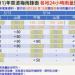 ▲梅雨季首波鋒面於本(13)日晚間來襲,請民眾注意降雨動態與防災應變 (圖/苗栗縣政府 提供)