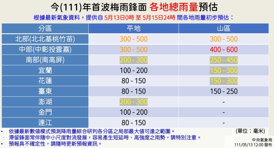 ▲苗栗山區預估13~15日總降雨量驚人,山區民眾請加強災害整備 (圖/苗栗縣政府 提供)