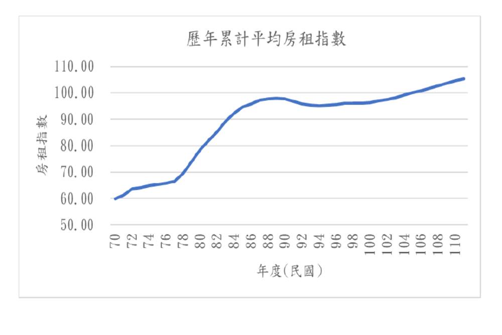 CNEWS匯流新聞網資料照片