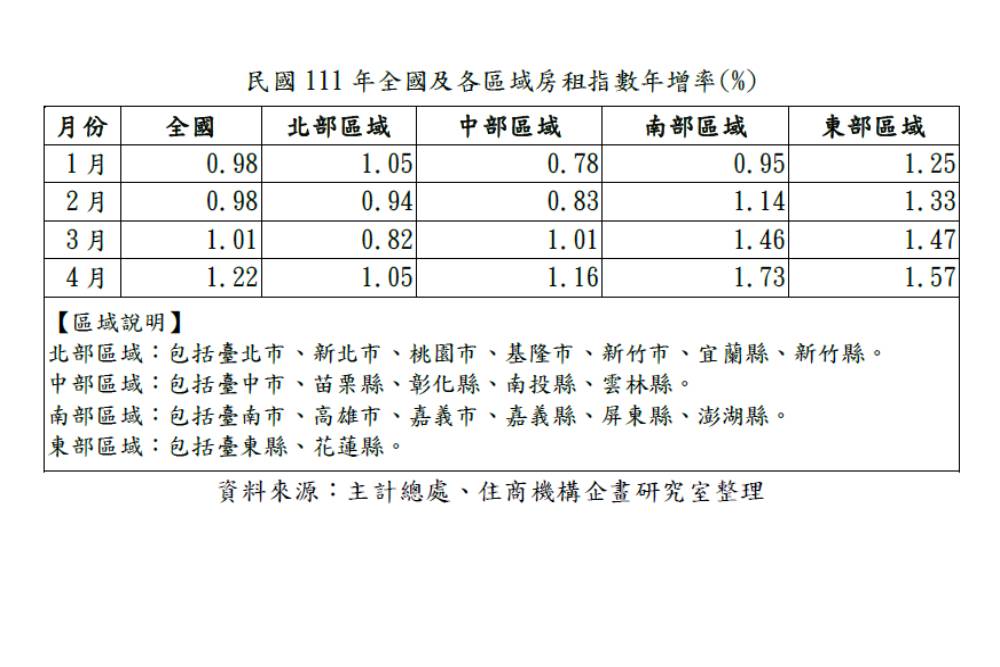 CNEWS匯流新聞網資料照片