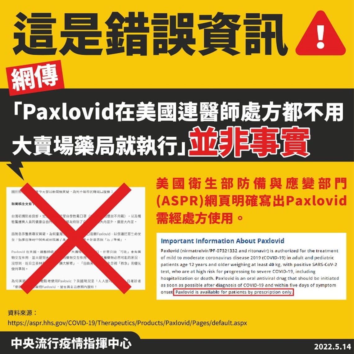「美國輝瑞COVID-19口服抗病毒藥物(Paxlovid)不需醫師處方箋即可於大賣場購買」並非事實 切勿以訛傳訛