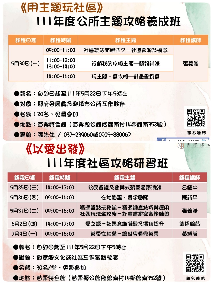 苗縣111年度「以愛出發-社區攻略」「用主題玩社區-公所主題攻略」兩課程免費開班