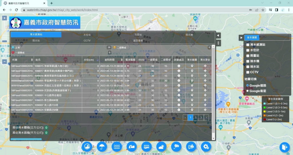 嘉義市智慧防汛系統雨情監控