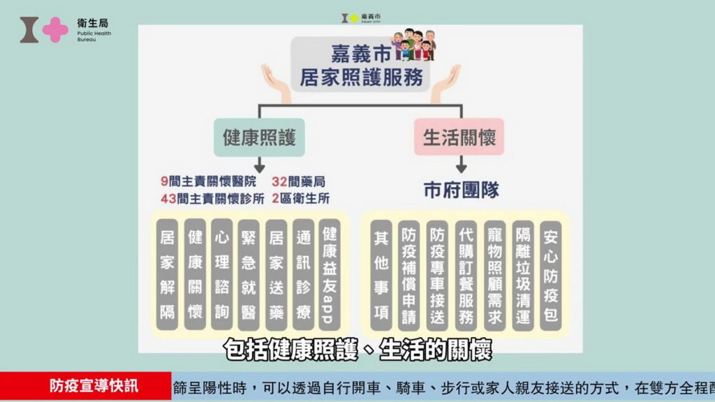 J夫人疫言堂-確診教戰守則