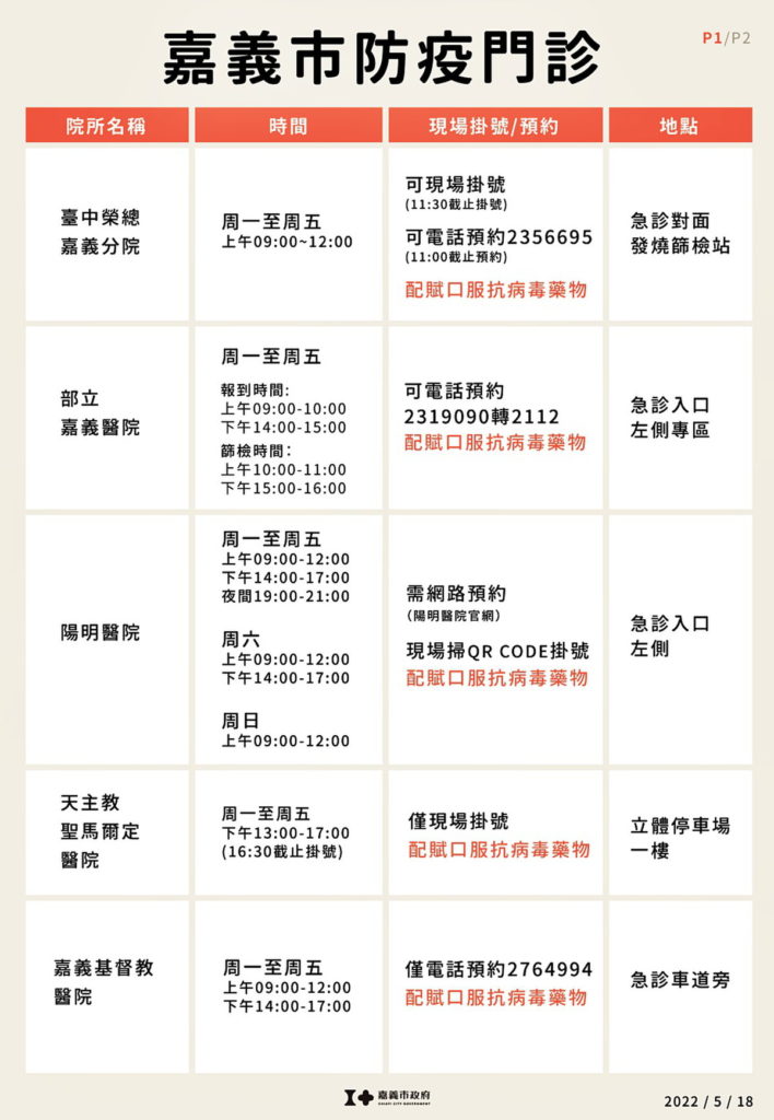 防疫門診院所