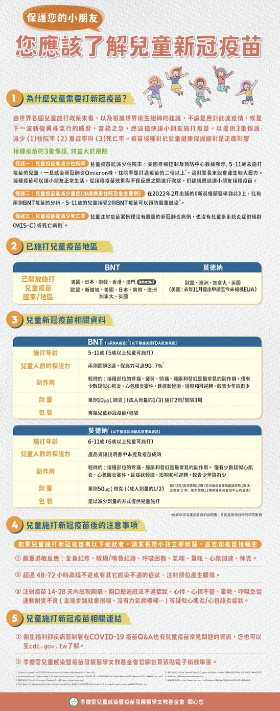截圖 2022 05 18 上午11.20.22