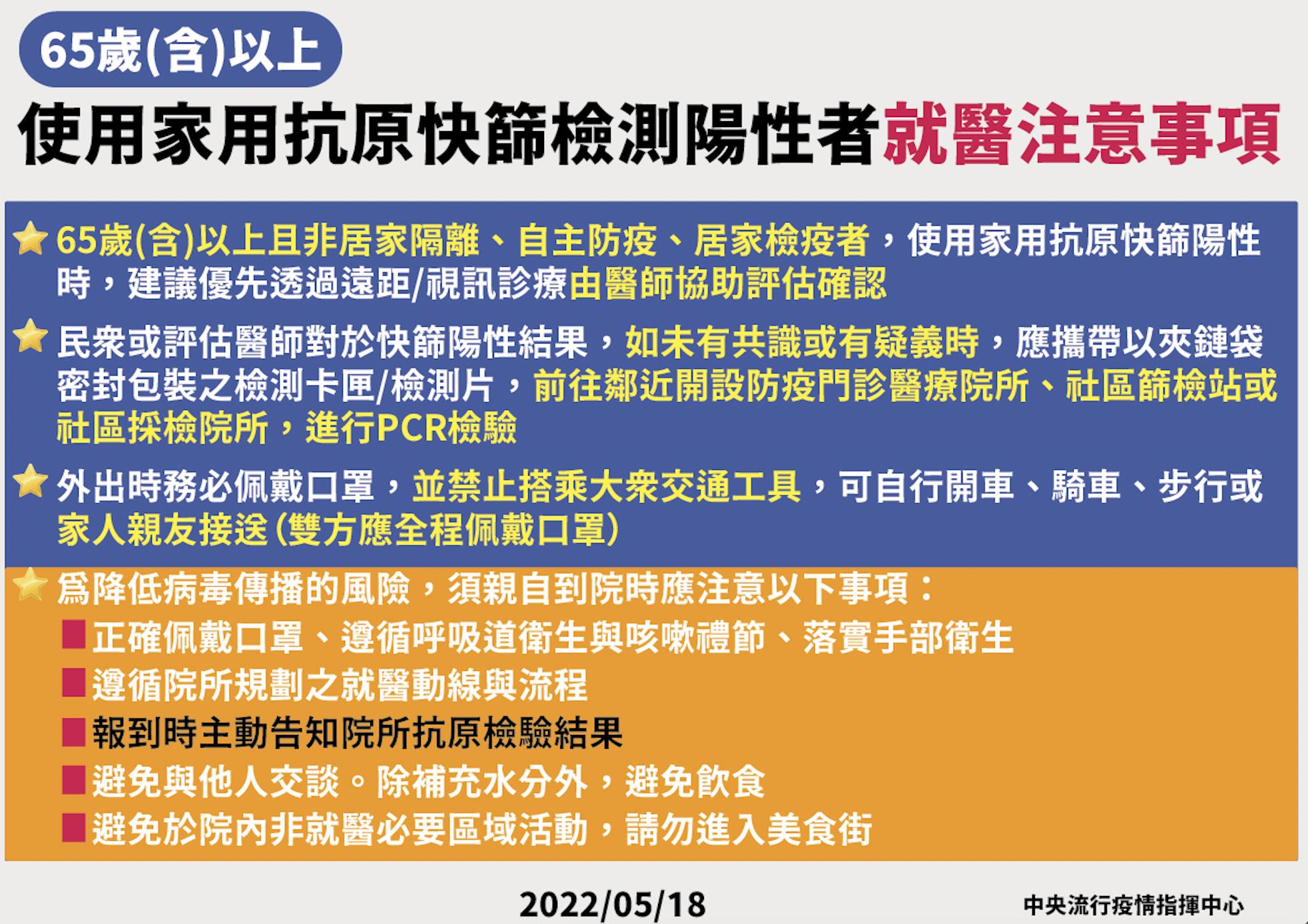 「快篩陽」就醫注意事項出爐! 陳時中:禁搭大眾交通、禁入醫院美食街 14 截圖 2022 05 18 下午2.13.55