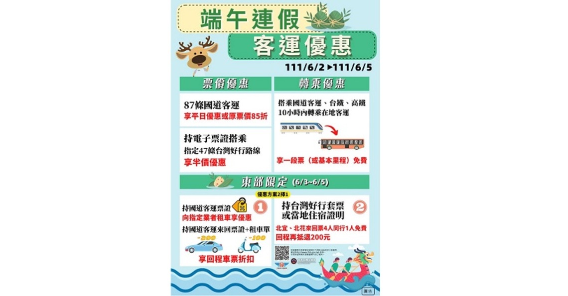 端午搭公共運輸享5優惠!