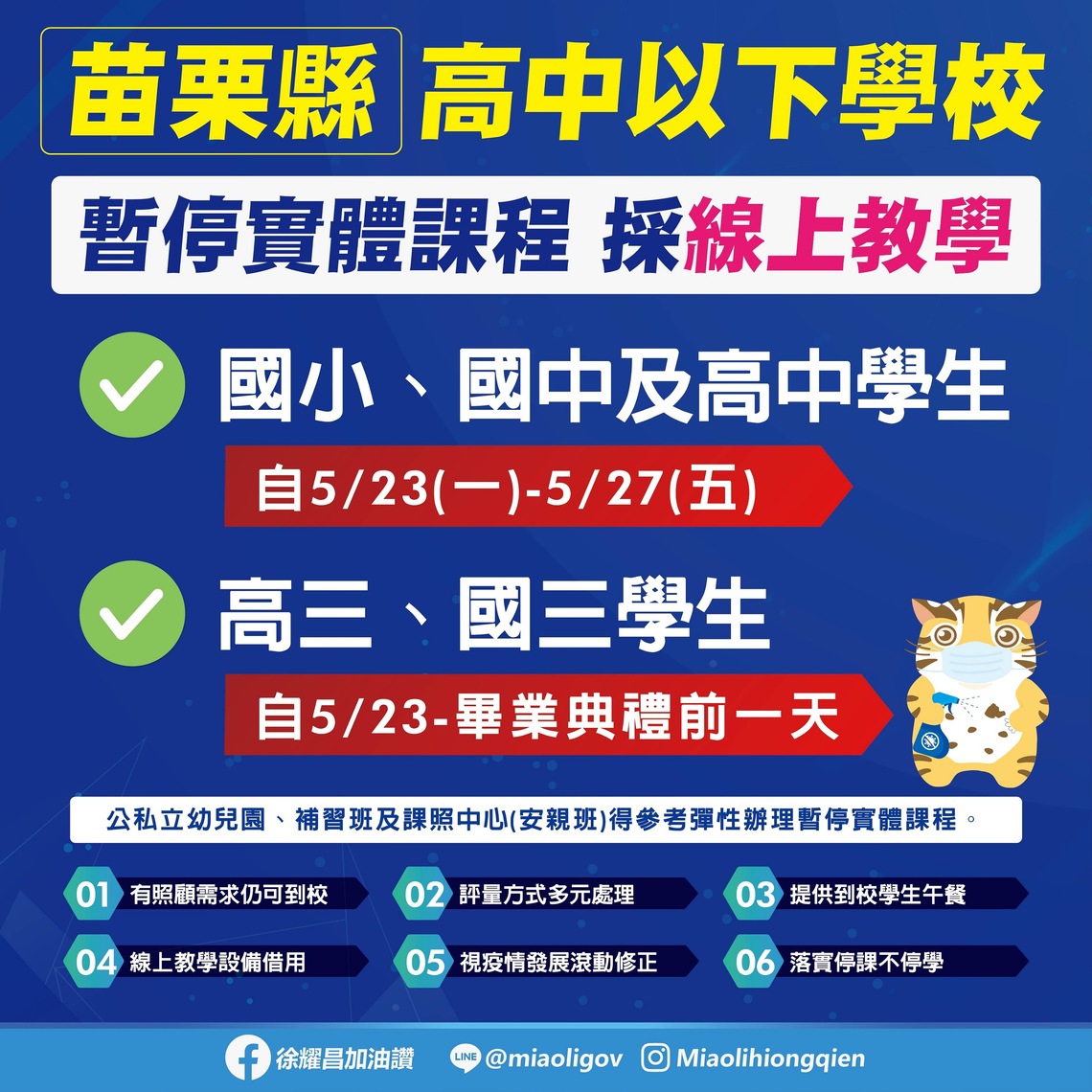 苗縣宣布高中以下學校下週暫停實體課程