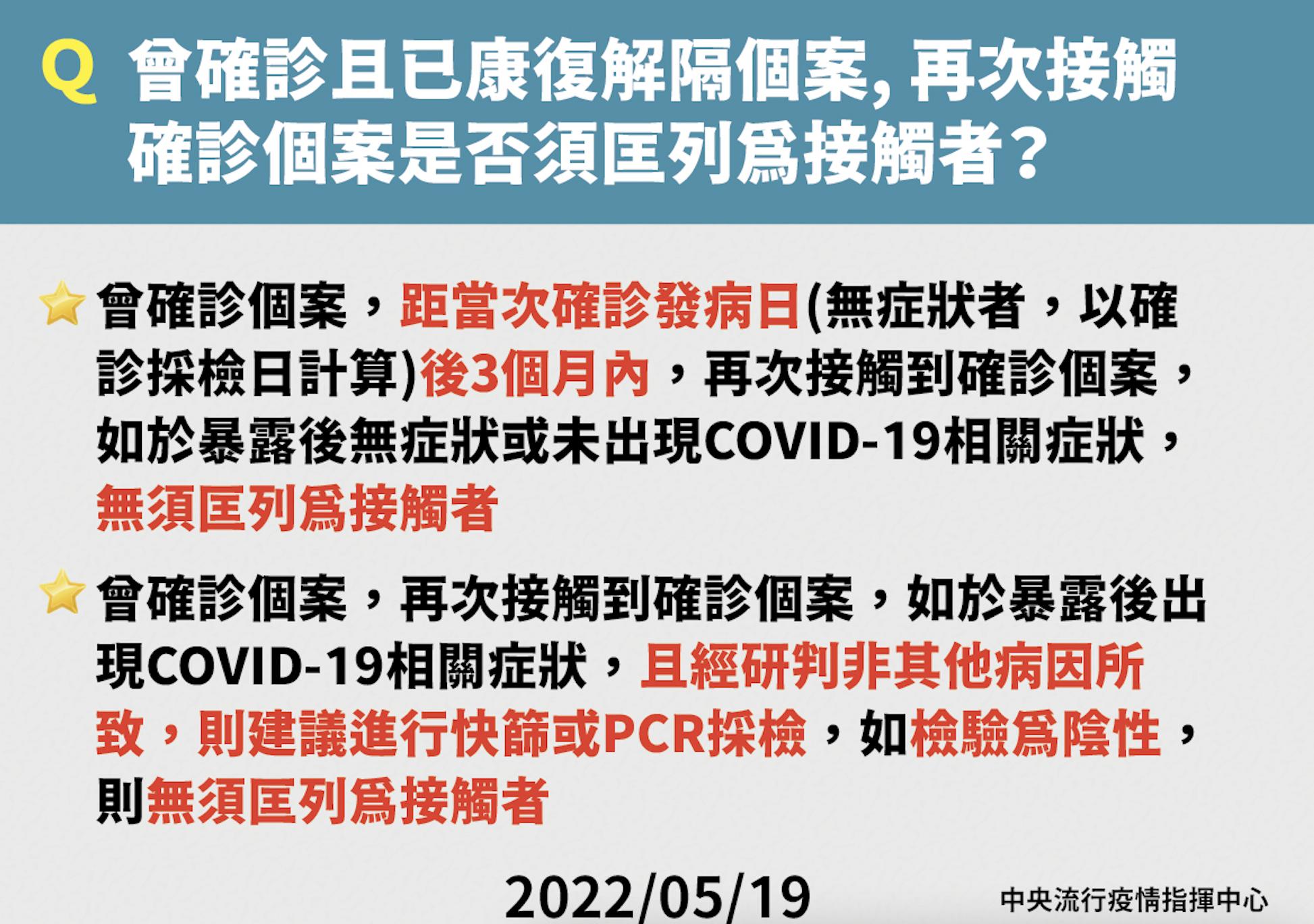 真有「無敵星星」! 羅一鈞:確診者康復3個月內、免匡列隔離 22 截圖 2022 05 19 下午3.04.41