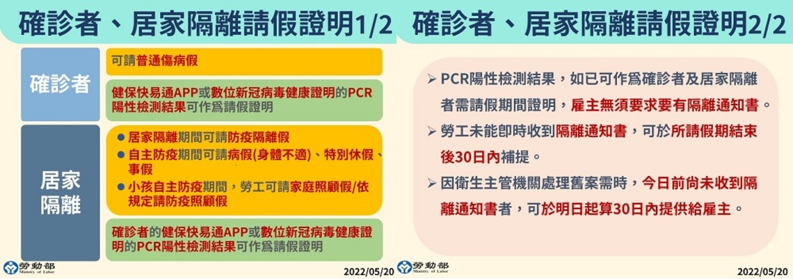 勞工因應嚴重特殊傳染性肺炎疫情而請假   如未能即時收到隔離通知書，得於請假結束後30日內補提