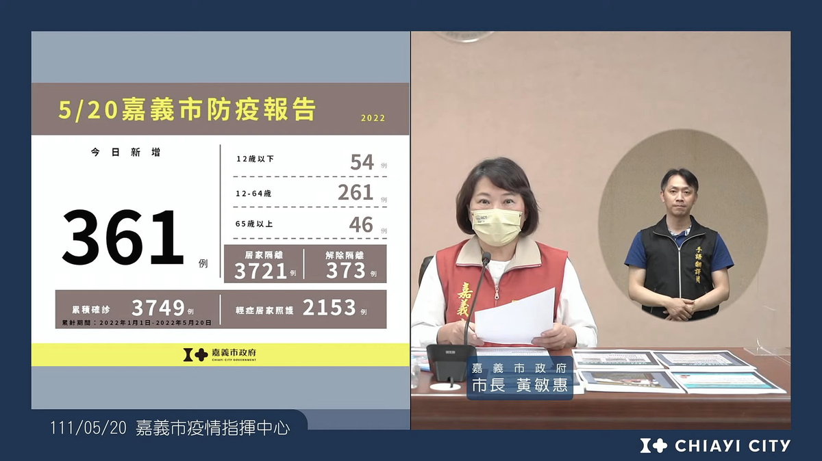 防疫報告