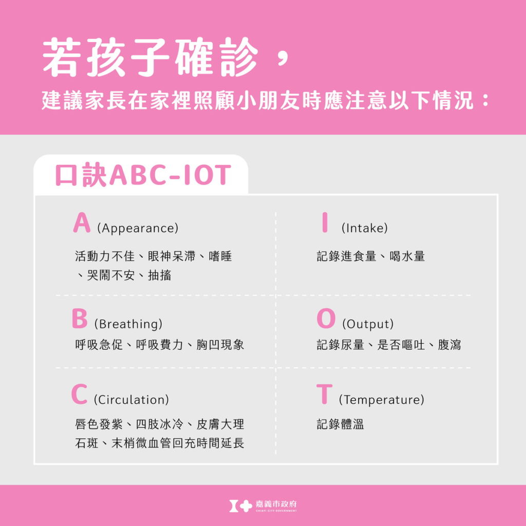 家裡小孩確診怎麼辦