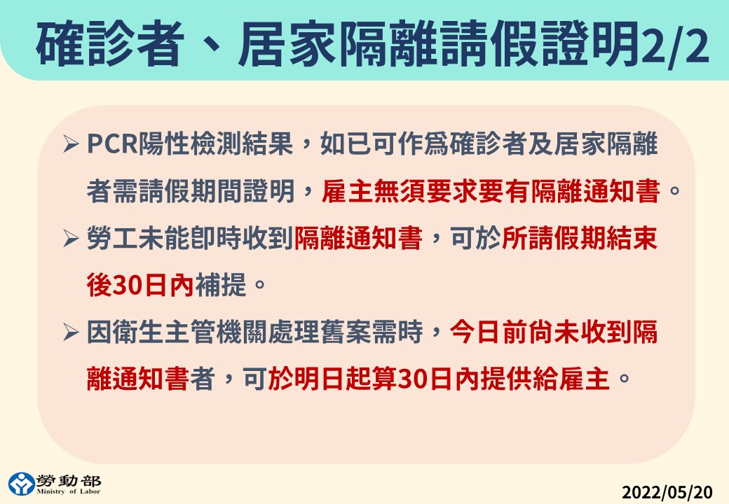 沒隔離單請不了假? 雇主聽清楚了!勞動部下令:可請假結束30日內補提 16 投影片2