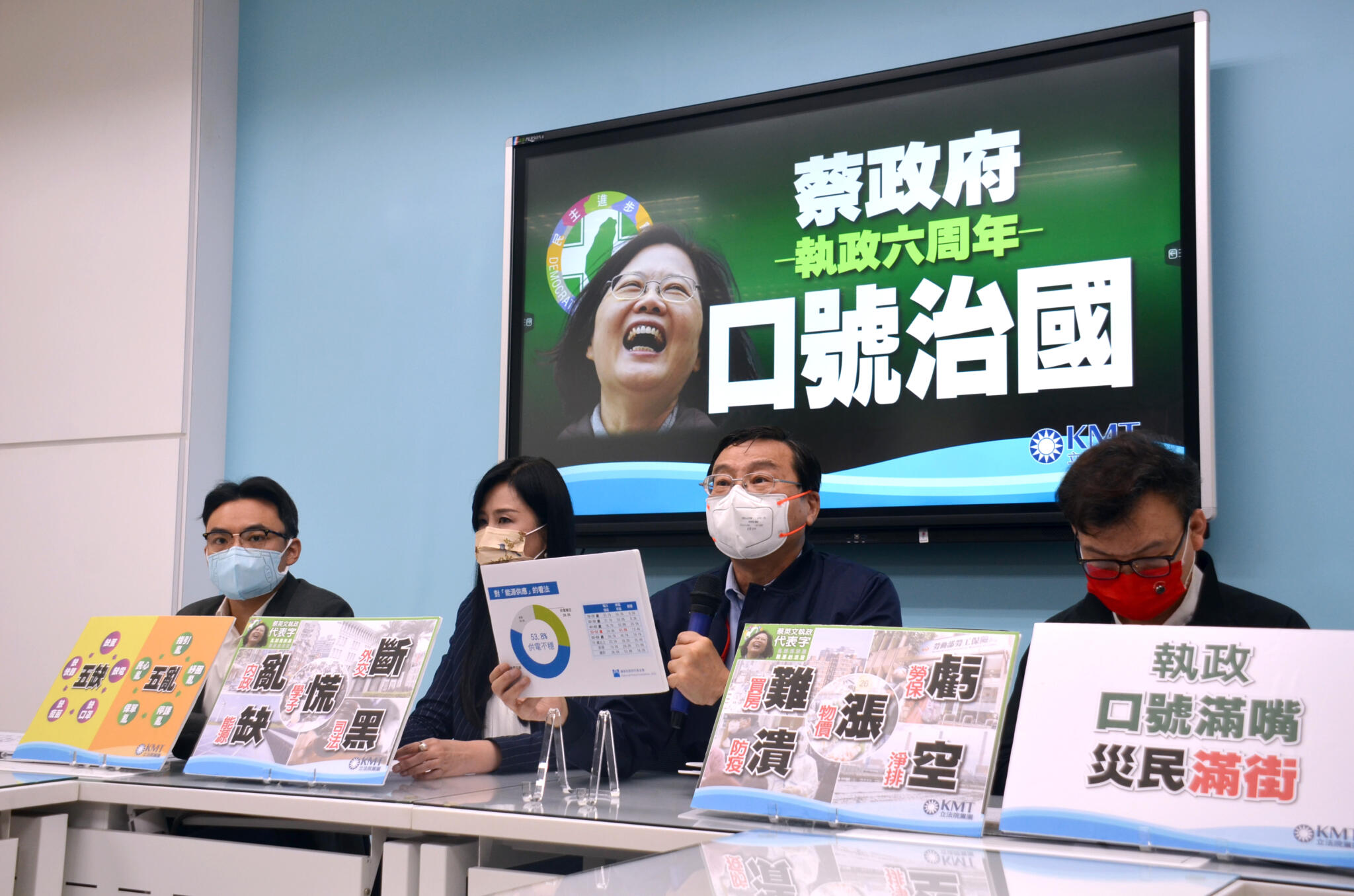 施政檢討/藍委:民進黨口號治國 520週年大禮是百萬確診 59 施政檢討/藍委:民進黨只會口號治國 520週年大禮是百萬確診