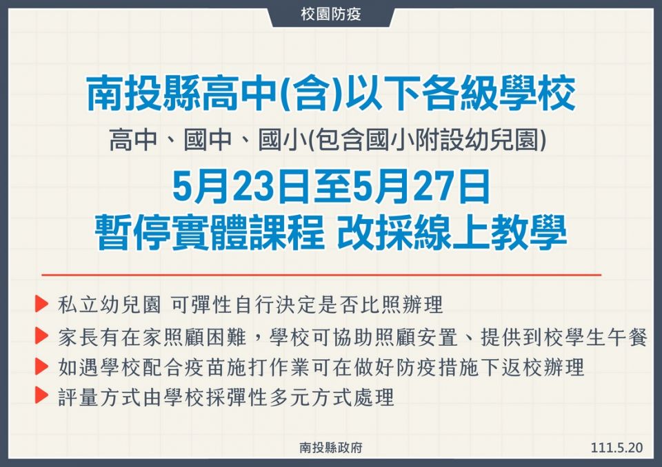 20220520154530HveV