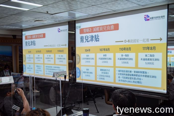 桃市打造友善育兒宜居城市 110年出生率六都之冠 19 20220519201327572