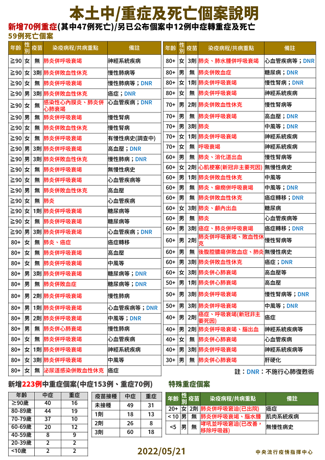 可能是站立的圖像
