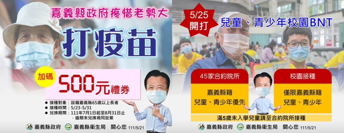 疼惜老勢大!嘉義縣加碼500元禮券 兒童青少年BNT縣民優先