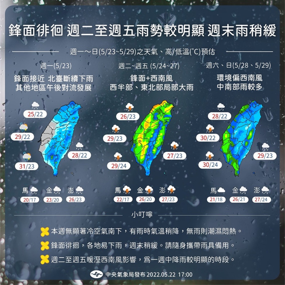 鋒面徘徊 週二至週五雨勢較明顯 週末雨稍緩