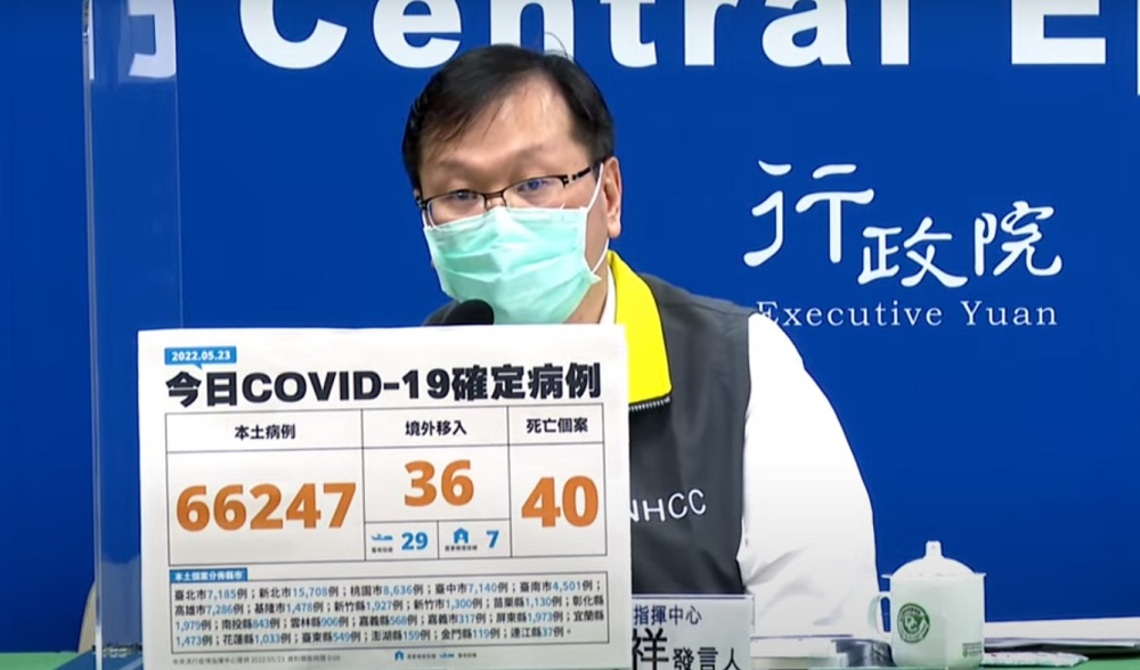 今日新增66247例本土   36例境外   40死