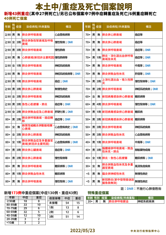 可能是站立的圖像