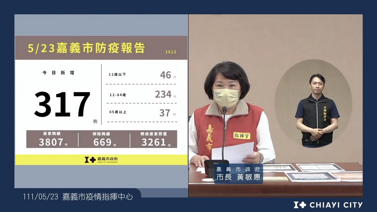嘉義市疫情報告