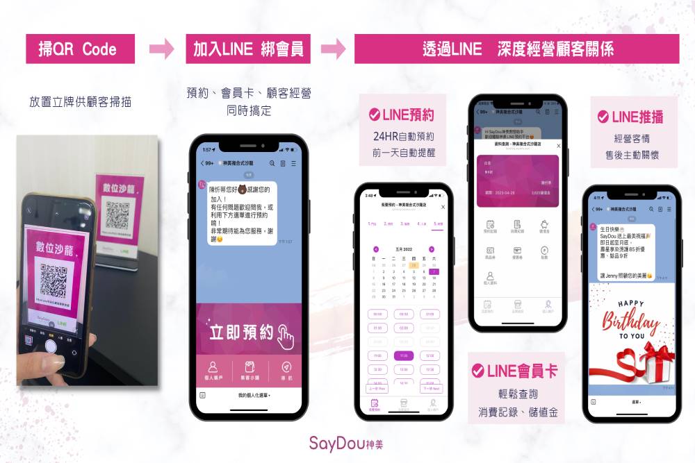 CNEWS匯流新聞網資料照片