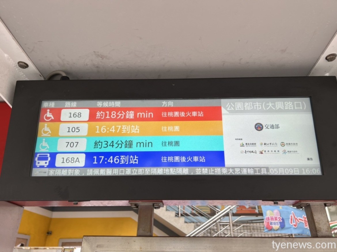 桃市升級智慧公車站牌 隨時掌握到站時間 8 S 3883032