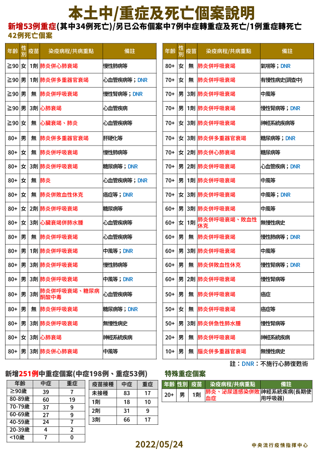 可能是站立的圖像