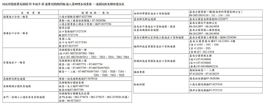 未提供相片說明。