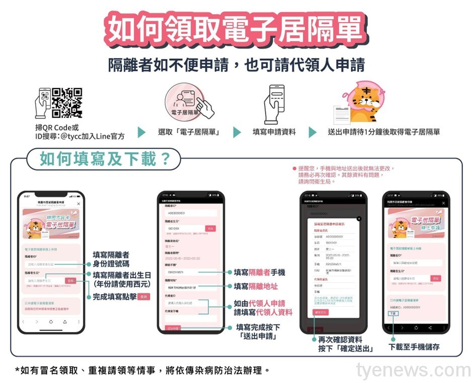 桃市民卡LINE電子居隔單今上路 申請只須一分鐘 19 0524新聞稿配圖