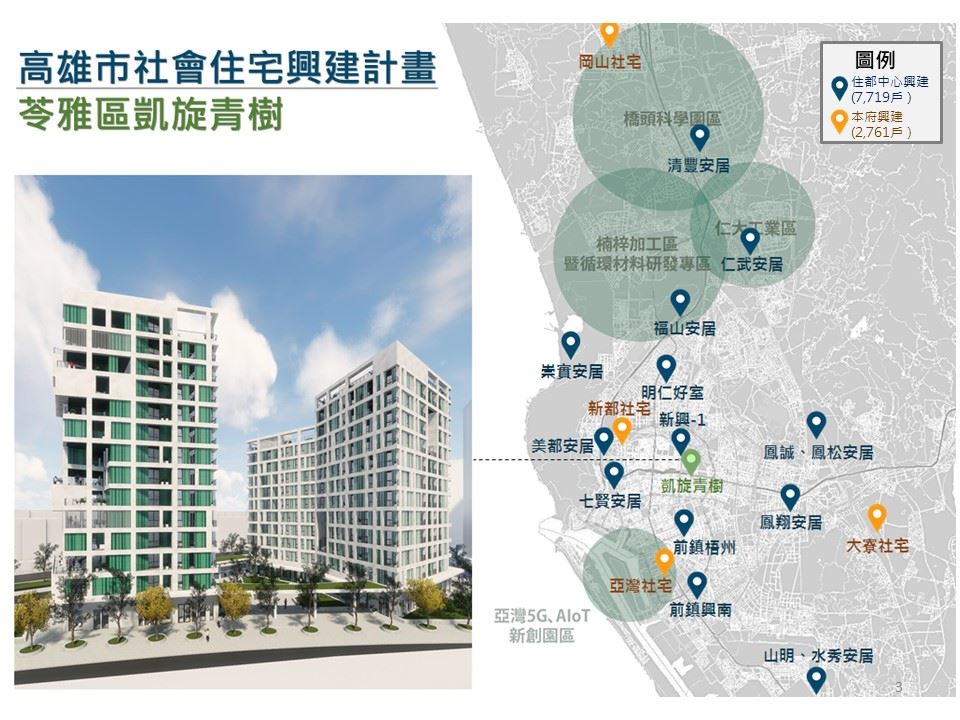 南臺灣首座新建型社宅即將完工 凱旋青樹預定下半年招租