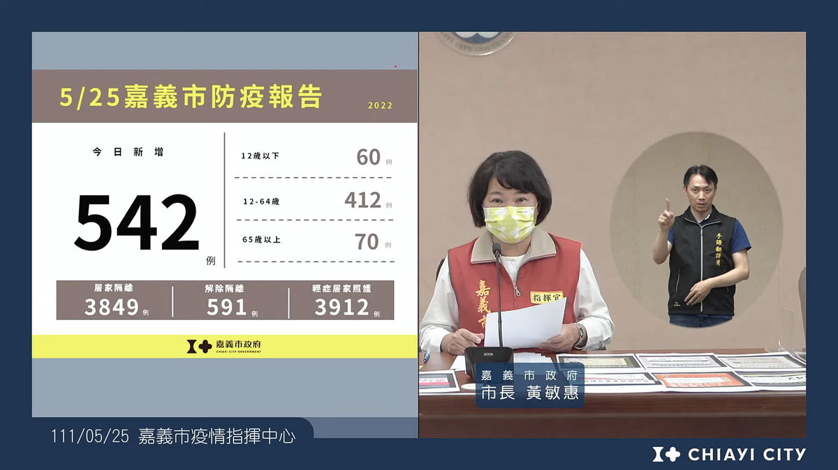 直播截圖