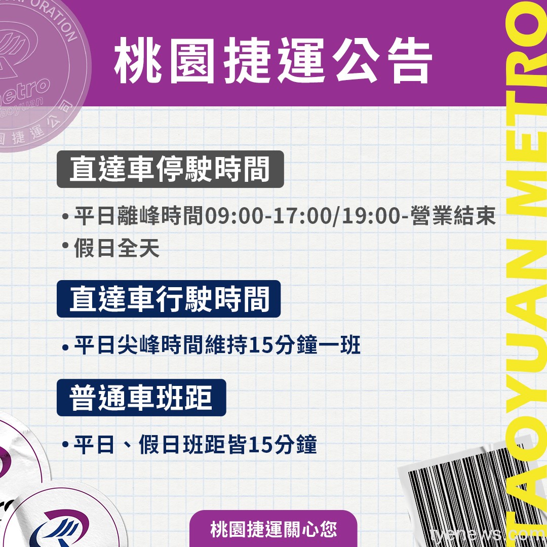全民防疫減少外出 桃捷5/28起離峰時段不開直達車 20 FB 0