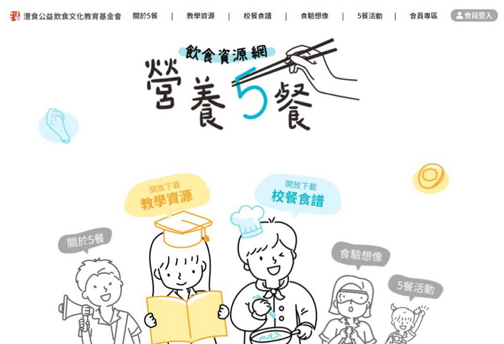 ▲	灃食「營養5餐飲食教育資源網」豐富內容提供創意來源。