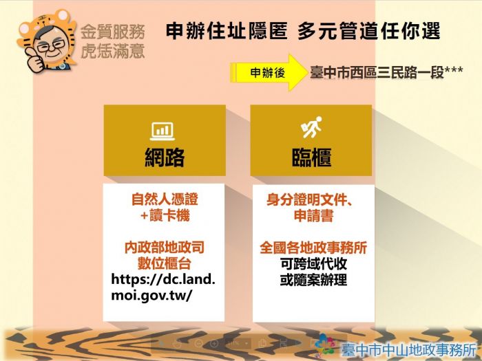 個資獲保障！ 申辦住址隱匿 多元管道任你選