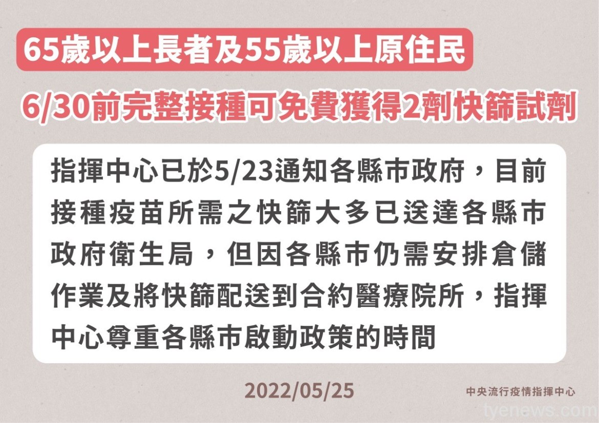 籲長者完整接種疫苗 6/30前再送2劑快篩試劑 24 17 0525 鼓勵長者完全接種疫苗