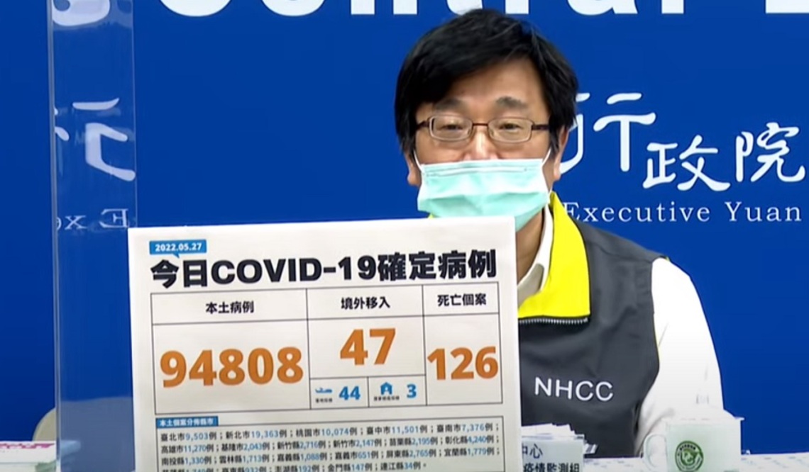 今日破9萬   新增94808例本土   47例境外   126死