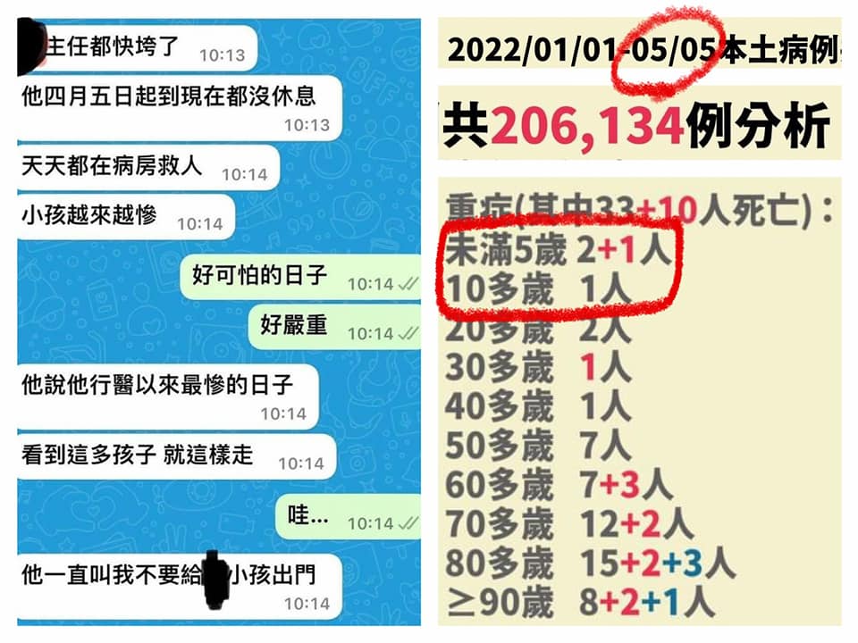 「很多孩子走了」郭彥均未查證遭撻伐 醫師杜承哲截圖對比疑點 51 杜承哲