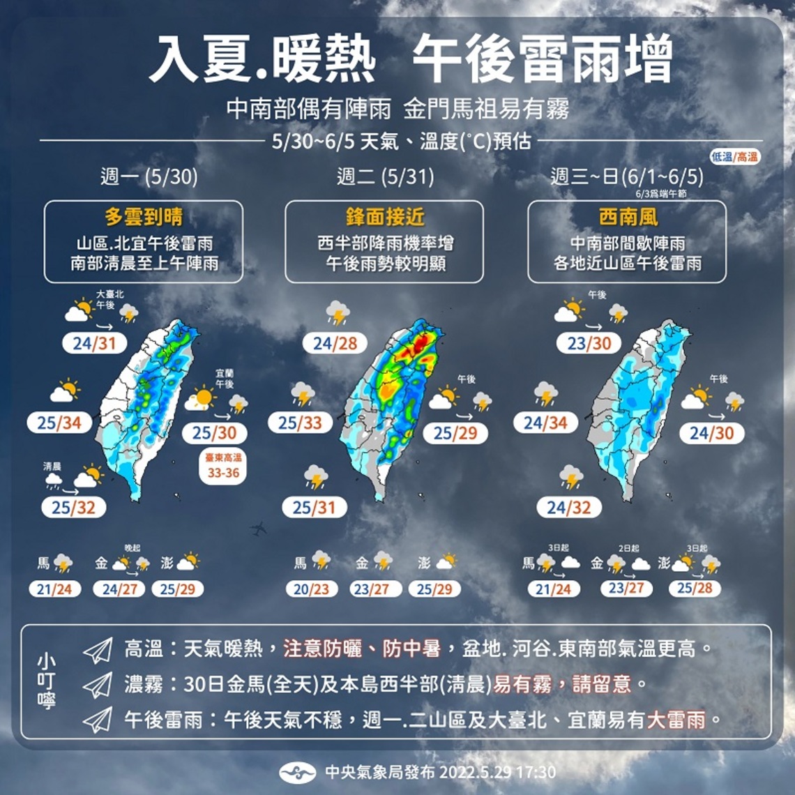 本週天氣:入夏暖熱 午後雷雨 中南部偶雨 金馬霧