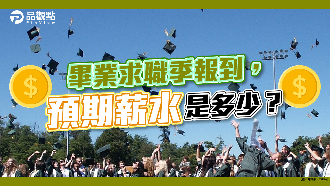 品觀點│82%新鮮人憂疫情阻斷求職路 期待起薪34921元│生活