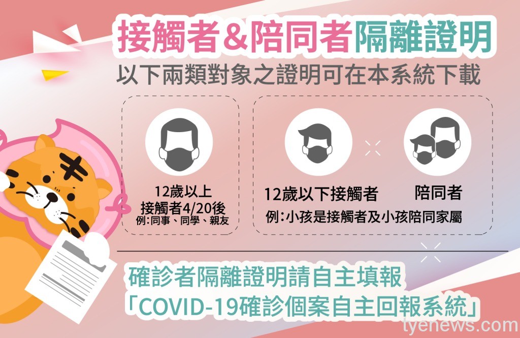 桃市民卡LINE電子居隔單第2階段上線 4/20後接觸者可下載 14 多頁選單 隔離證明