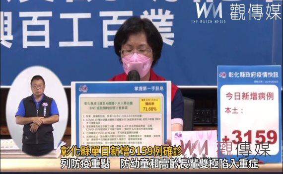 影/彰化縣單日新增3159例確診 衛生局長葉彥伯警告本週轉進高原期